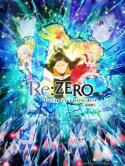 Re: Bắt đầu lại ở một thế giới khác lạ  Phần 2 Part 2 (Re: Zero kara Hajimeru Isekai Seikatsu 2nd Season Part 2, Re0, RE:ZERO) [2021]