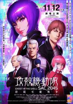 Vỏ bọc ma: SAC_2045 Chiến tranh trường kỳ (Ghost in the Shell: SAC_2045 Sustainable War) [2021]